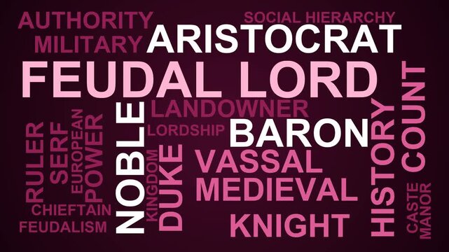Feudal Lord Word Cloud