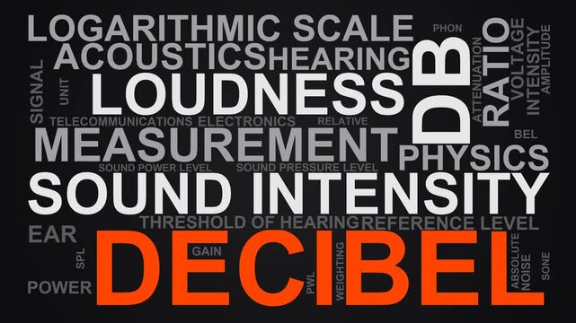 Decibel Word Cloud