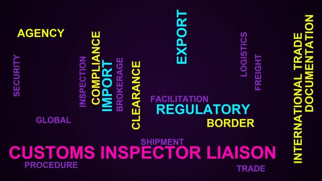 Customs Inspector Liaison Word Cloud