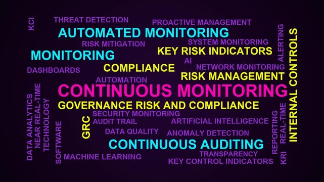 Continuous Monitoring Word Cloud
