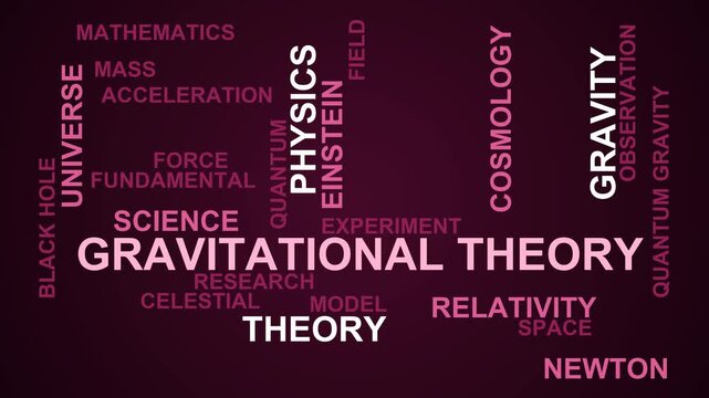 Gravitational Theory Word Cloud