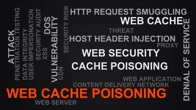Web Cache Poisoning Word Cloud