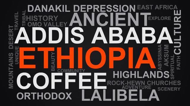 Ethiopia Word Cloud