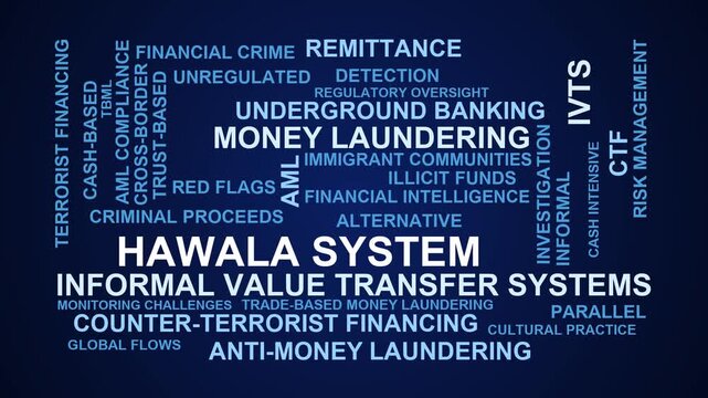 Hawala System Word Cloud