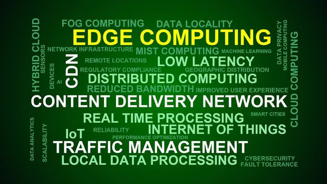 Edge Computing Word Cloud