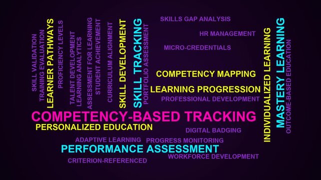 Competency-Based Tracking Word Cloud