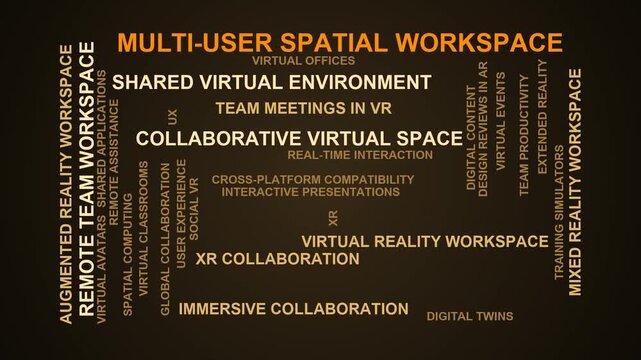 Multi-User Spatial Workspace Word Cloud