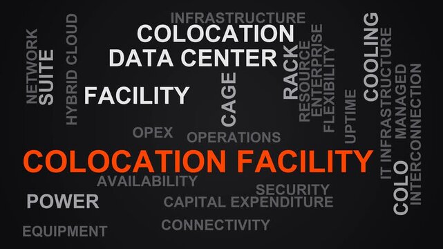 Colocation Facility Word Cloud