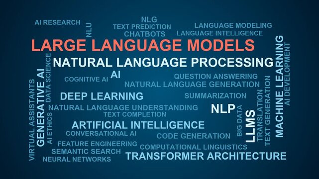Large Language Models Word Cloud