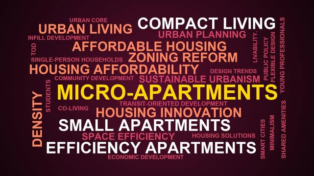 Micro-Apartments Word Cloud