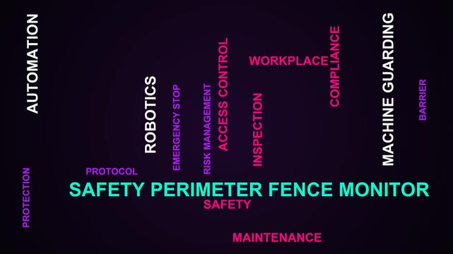 Safety Perimeter Fence Monitor Word Cloud