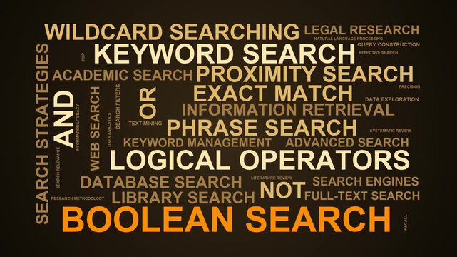 Boolean Search Word Cloud