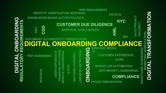 Digital Onboarding Compliance Word Cloud