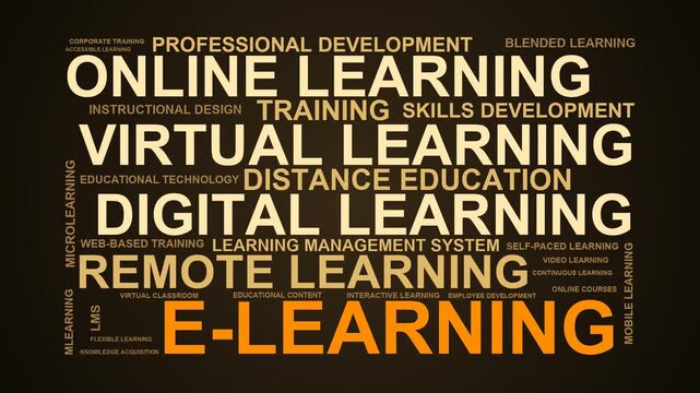 E-Learning Word Cloud