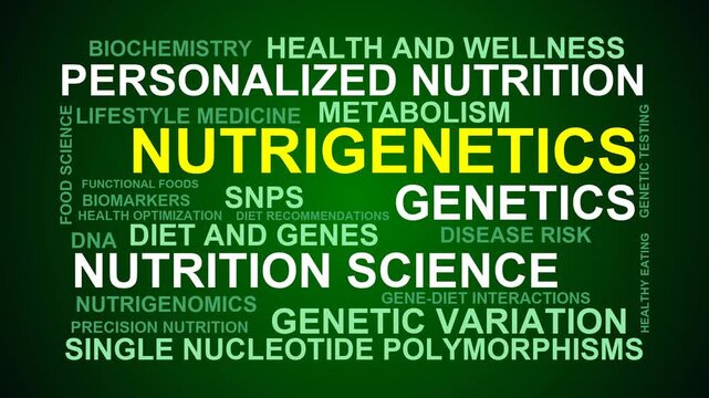Nutrigenetics Word Cloud
