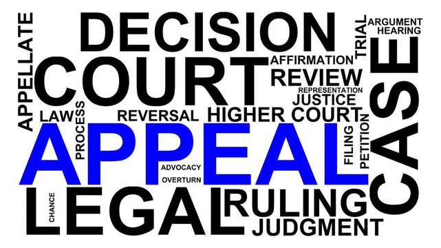 Appeal Word Cloud