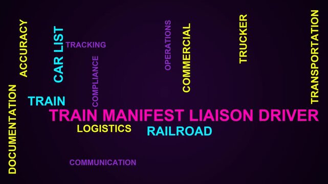 Train Manifest Liaison Driver Word Cloud