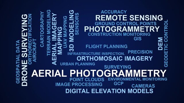 Aerial Photogrammetry Word Cloud
