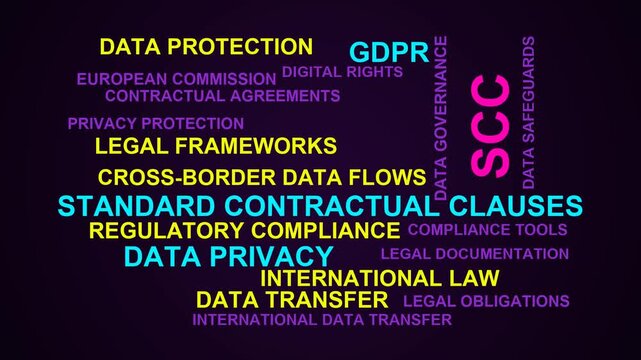 Scc Word Cloud