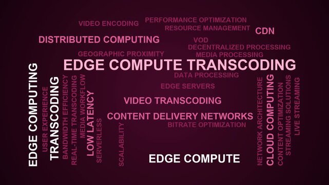 Edge Compute Transcoding Word Cloud