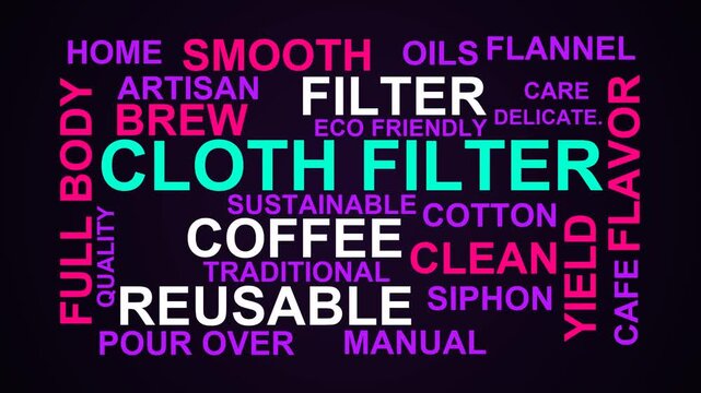 Cloth Filter Word Cloud