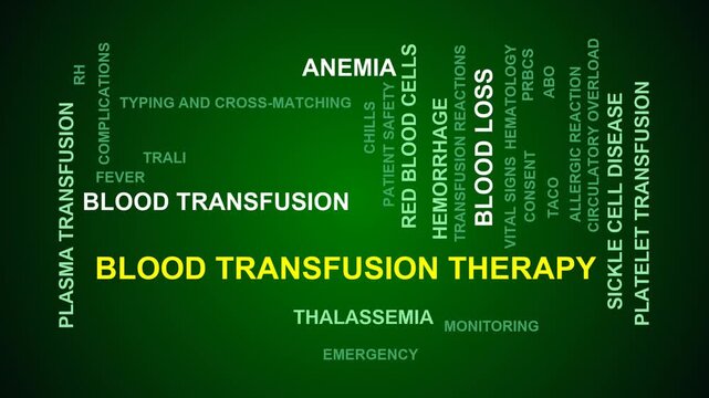 Blood Transfusion Therapy Word Cloud