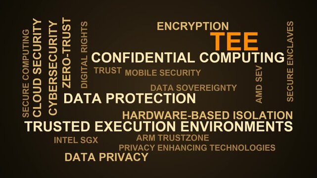 Tee Word Cloud
