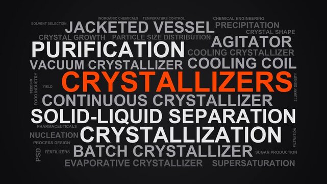 Crystallizers Word Cloud