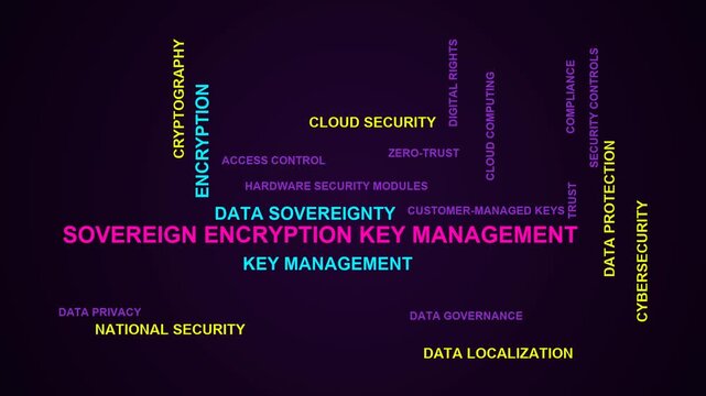 Sovereign Encryption Key Management Word Cloud
