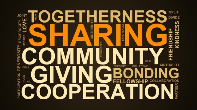 Sharing Word Cloud