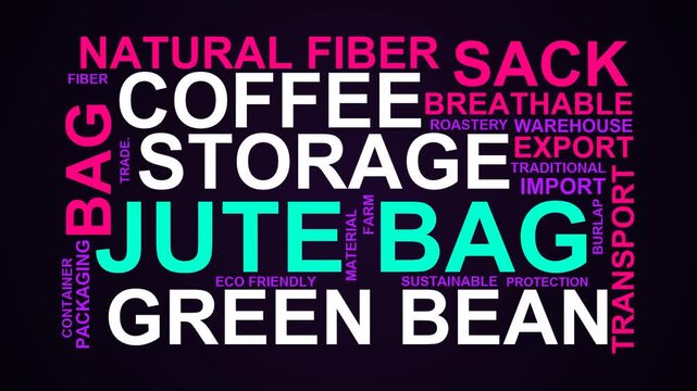 Jute Bag Word Cloud