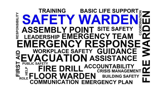 Safety Warden Word Cloud