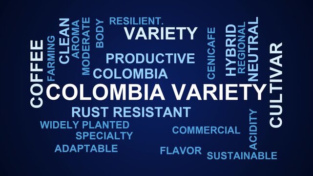 Colombia Variety Word Cloud