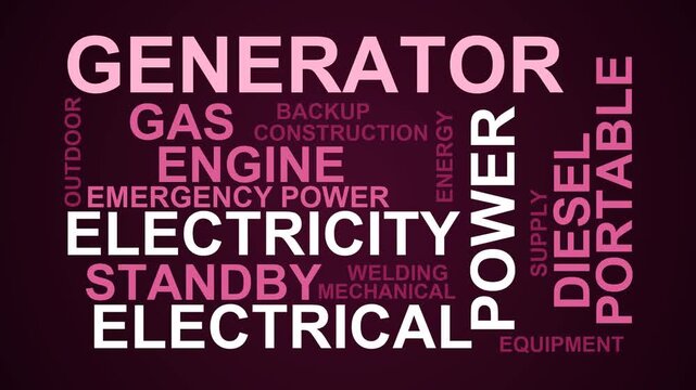 Generator Word Cloud