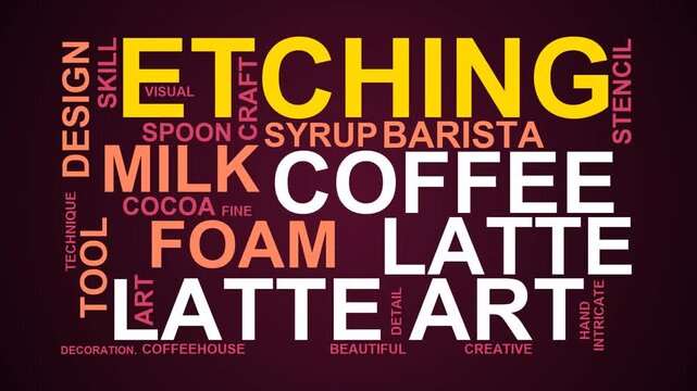 Etching Word Cloud