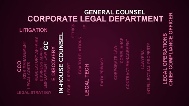 Corporate Legal Department Word Cloud