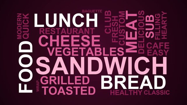 Sandwich Word Cloud