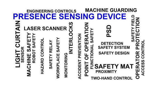 Presence Sensing Device Word Cloud