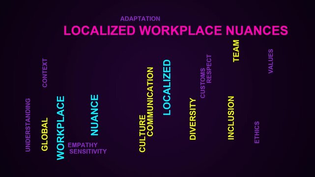 Localized Workplace Nuances Word Cloud