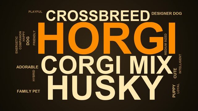 Horgi Word Cloud