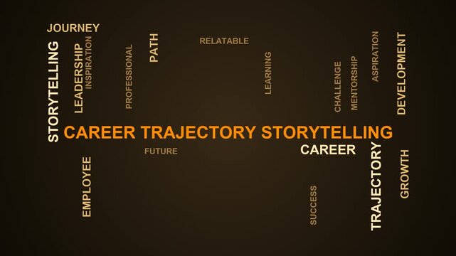 Career Trajectory Storytelling Word Cloud