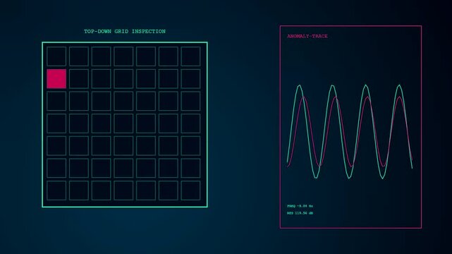 Digital grid container scanning sequence displaying red markers moving across a dark blue interface while rhythmic wave patterns flicker in red and teal lighting streams