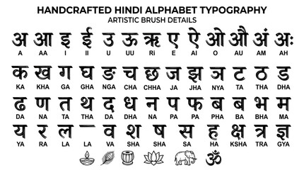 Handcrafted Hindi Alphabet Typography Artistic Brush Details © afgan