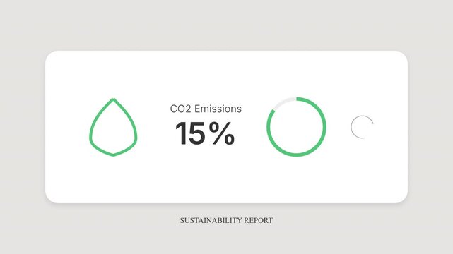 Minimalist Sustainability Report Infographic Showing Reduced CO2 Emissions Percentage Animation
