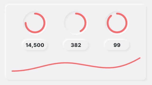 Minimalist Neumorphic Dashboard Interface Loading Data and Statistics with Circular Progress Graphs