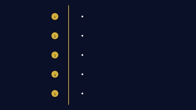Minimalist Numbered List Animation with Five Sequential Points on a Clean Dark Blue Background