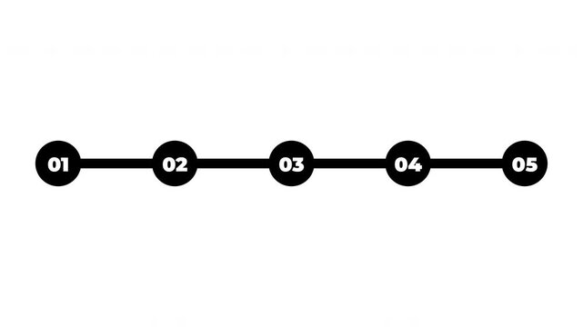 Minimalist Progress Timeline Graphic with Five Circular Steps on a Straight Horizontal Line Element