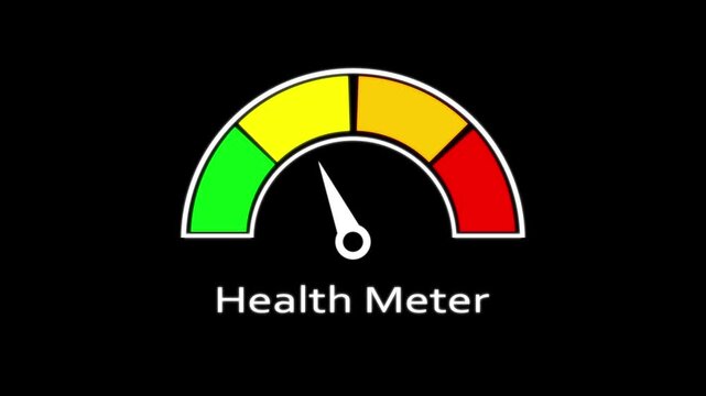 Dynamic health meter gauge animation: measuring wellness, risk, and performance levels speedometer medical
