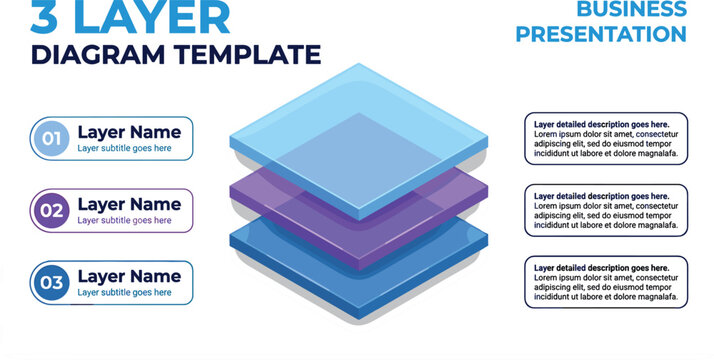 Three layer isometric diagram template for business presentation with corporate info graphic banners vector illustration