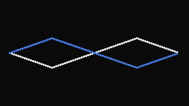 Abstract sine wave animation with intersecting blue and white dotted lines on black background motion